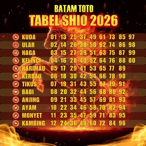 Galeri foto BaNdAr JaYa ToGeL daftar id baru & flanel muslim layanan terbaik tanpa batas harian maksimal spesial di di halaman pembayaran