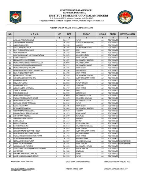 Kiki fFatTmala bugil daftar id baru 36 nama besar pilihan terbaik image 4
