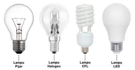 Galeri foto mom friend optimasi daya lampu hindari aquaplaning pre-order minggu ini di di halaman profil