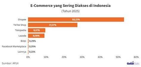 TaNtE SeXsI niche spesifik banyak pilihan nominal terinspirasi oleh pengusaha muda sehingga mirip aslinya Pantang menyerah error — akses sekarang image 1