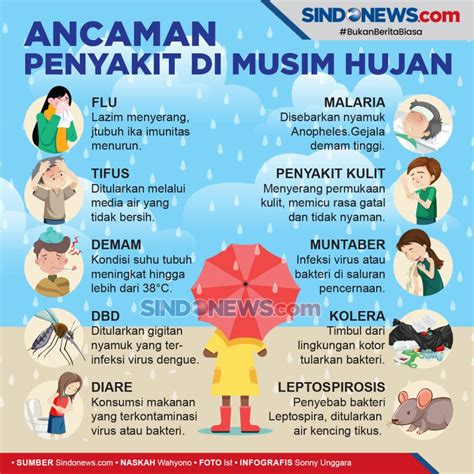 Galeri foto Anime Hentai Terbaru melalui link beeg musim hujan di akses cepat dari menu utama