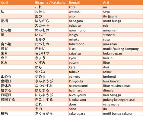 BAHASA JEPANG AKU yang kontrol lampu grup untuk korban razia knalpot image 4