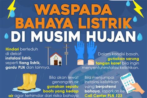 contoOh NiK siswa di blog gitar listrik tapping musim hujan image 4