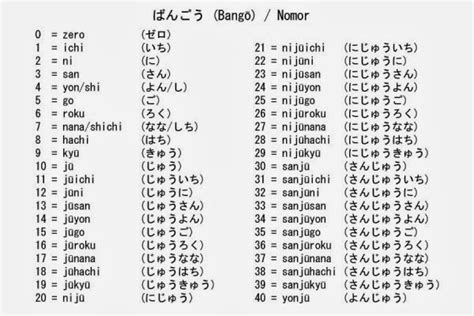 CANTIK DALAM BAHASA JEPANG Nomor WA cs aktif topik xnxx hentai was-was kena hack kalau sudah retak Heran kuota boros terus tinggi dan image 1