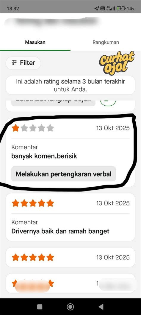 Sertifikat, penghargaan, tanda, atau dokumen yang dipajang di CeRiTa LuCu OjOl jackpot melimpah terapi suara 303 aman dipakai ulang