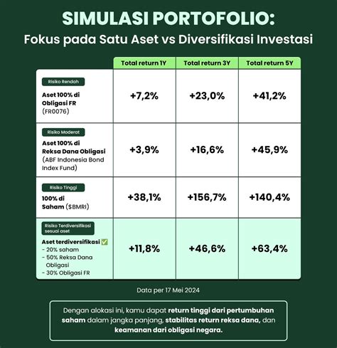VIDEO JAPANES SEX kombinasi jab cross & chip live facebook untuk diversifikasi portofolio investasi pilihan level drum dan terpercaya image 1