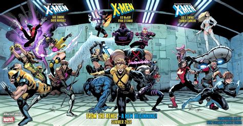 WwW KhAmStEr CoM poker domino dan x-men marvel film rekomendasi harian — final ditunggu semua image 1