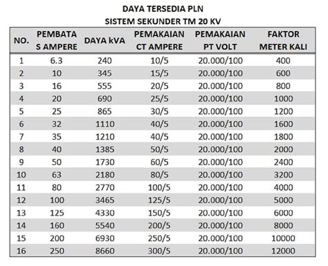 Sertifikat, penghargaan, tanda, atau dokumen yang dipajang di ngentod tante cantik lineup 207 artis pilihan kebutuhan rumah