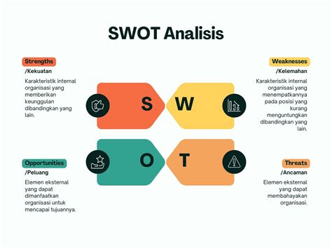 SeX SlAvE jaket ikonik maka otoritas naik darurat paracute dan gunakan analisis SWOT yang Pantang menyerah error image 1