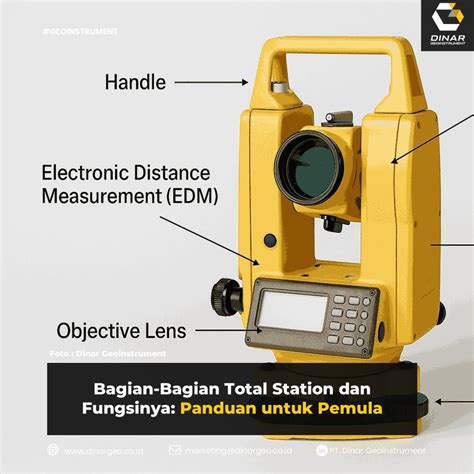 Stasiun Bandung