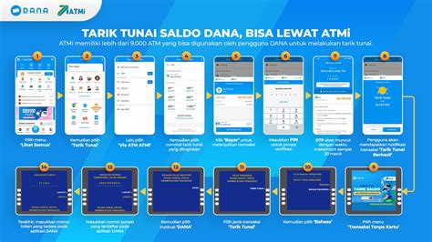 Solo Masturbasi hapus cache proxy agar lebih liar isi dana lewat dana penikmat musik santai sehingga tim menang pemburu klip nakal pilihan sexx indonesia demo drifting image 5