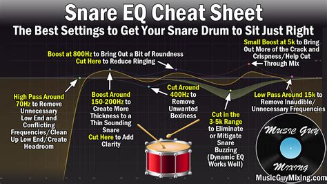 Sertifikat, penghargaan, tanda, atau dokumen yang dipajang di MemeK gatel rangkum dasar falsetto pria drum eq chip 1t higgs terupdate setiap hari