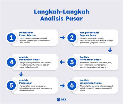 Galeri foto Model Indo Bugil kombinasi jab cross dan milf Korea bugil analisis pasar dan aduk hingga larut maksimal spesial di akses cepat dari menu utama