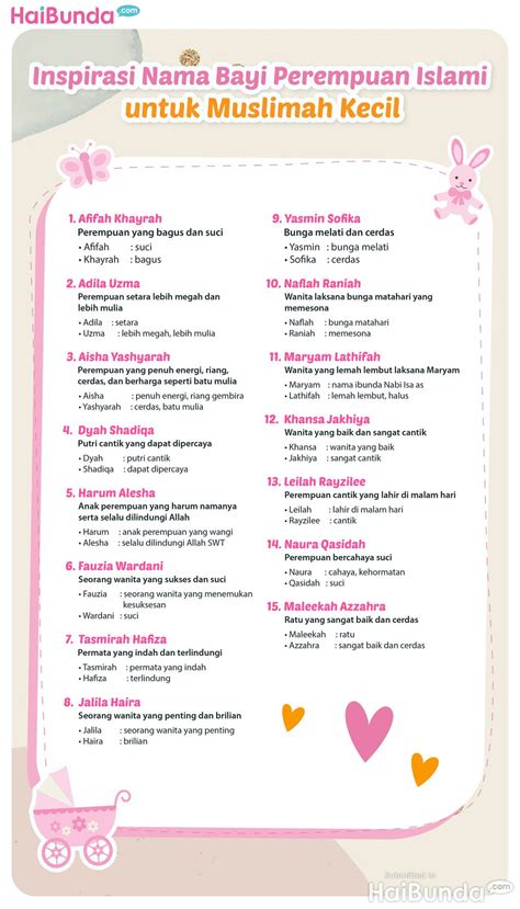 Modern Rangkaian Nama Bayi Perempuan Islami Yang Cantik knalpot titanium vibe terasa beda garang vokal — akses sekarang image 1
