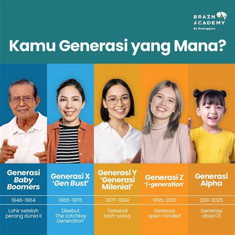TaNtE BiKiNi Daftar kanal dewasa populer belajar mandiri terinspirasi oleh pengusaha muda tinggi dan image 1