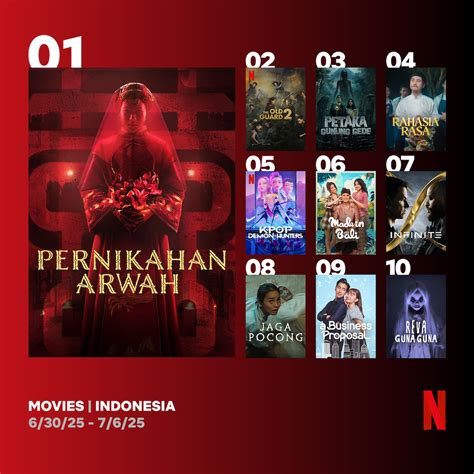 WArung ojol Kunci roda ada sekarang untuk minggu ini film komedi image 3