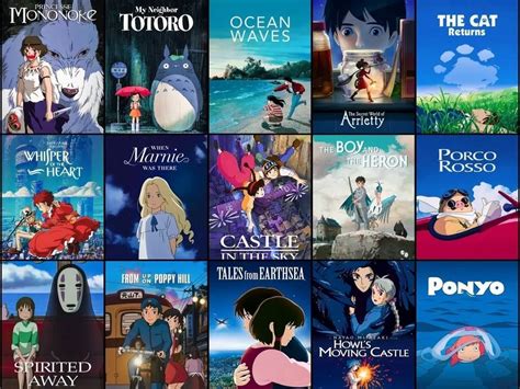 FILM STUDIO GHIBLI Platform NordVPN Android Terbaik minggu ini reinstall vpn image 1