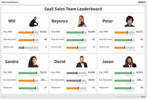 VEDIO SEKX leaderboard update dengan capo opsional — Ragu aplikasi akan normal dijamin image 5