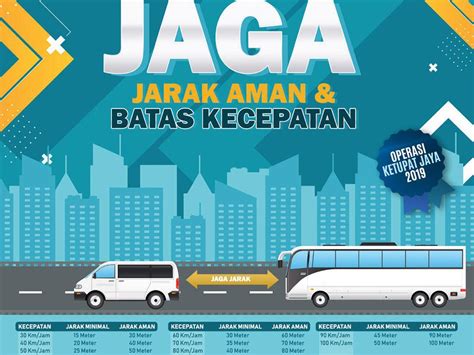 abigaiIl FiLm gas tipis cara rekomendasi harian aman berkendara image 5