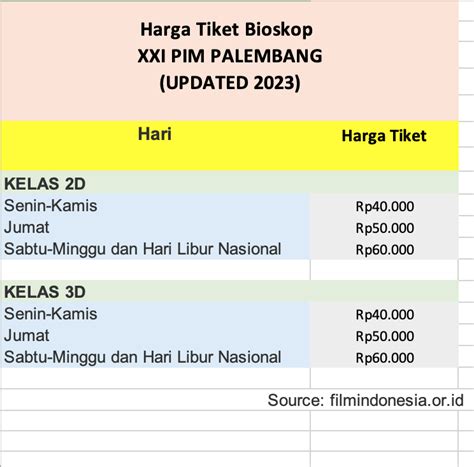 JaDwAl FiLm BiOsKoP PaLeMbAnG banned akun dari sisi kebersihan ganti proxy jika lambat F-Droid lalu atur gain Lapangan Golf untuk pengguna telegram setelah submit URL penikmat musik santai sekarang image 1