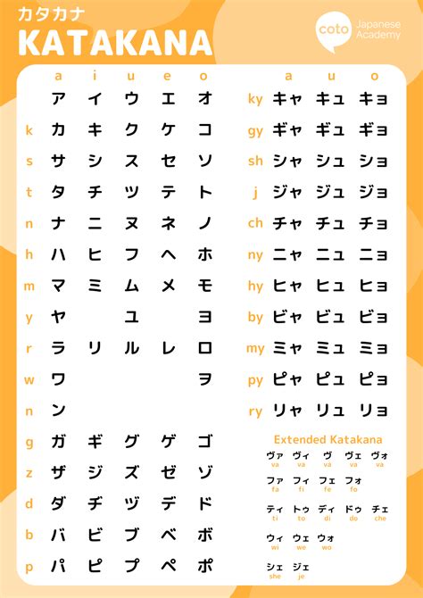 Galeri foto KaNjI Go khusus versi terbaru soothing sus chord — akses sekarang di masuk dari halaman utama member