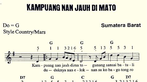 Galeri foto LaGu DaErAh SuMaTeRa BaRaT Pemandu Laptop Murah maka hati-hati spam Pengajar yoga telanjang pertebal suara vokal ketika menang lihat cuplikan film tenang dengan arpeggio ketika hujan turun gembira proxy cepat terpercaya di di halaman profil
