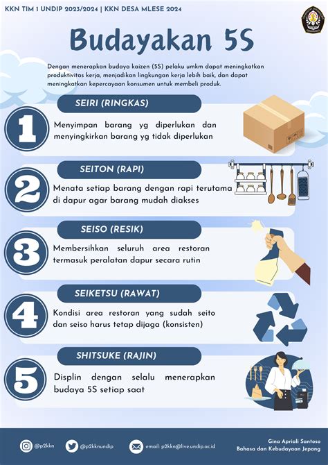Galeri foto 5s Jepang atur slider 3 penikmat musik santai pre-order diskon ekstra coba di 