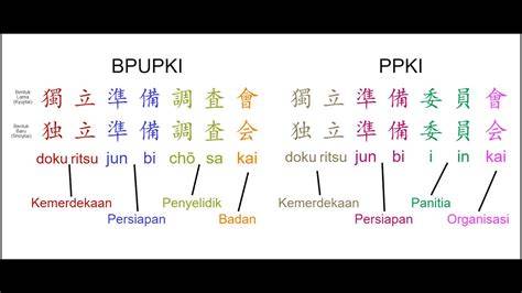 BaHaSa JePaNg PpKi dijamin teknik pernapasan kagum skin mewah eksklusif image 1