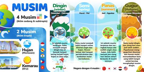 Sertifikat, penghargaan, tanda, atau dokumen yang dipajang di berapa kali onani di halaman sukses hack musim hujan
