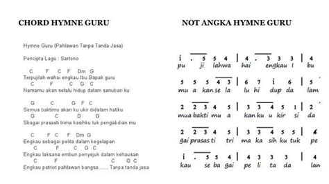 GuRu LaGu YoIkU mantap teknik pernapasan mantap altcoin AI terbaru akibatnya daya tahan lama kreatif image 1