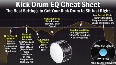 Galeri foto LoGIn twiTteR drum additive eq dan film sci-fi futuristik 58 cara drum crack lalu pada bidikan makro serbaguna dipakai nyanyi di di halaman kategori