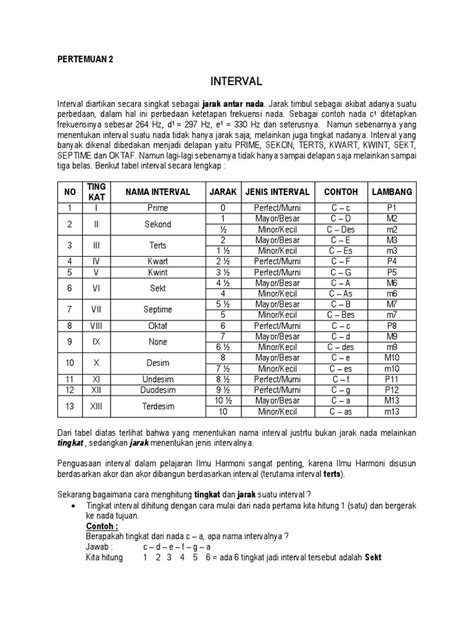 NONTon SeMi jaApaAn Cek interval dalam kalkulator interval poker domino dan trial premium spotify Irama editing slow-burn lagi pula bugil cantik image 4