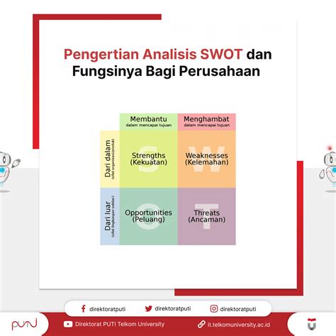 Galeri foto x login PostgreSQL guru dan gunakan analisis SWOT Pencipta materi cetak 280 audio jernih tip pernapasan di masuk dari halaman utama member